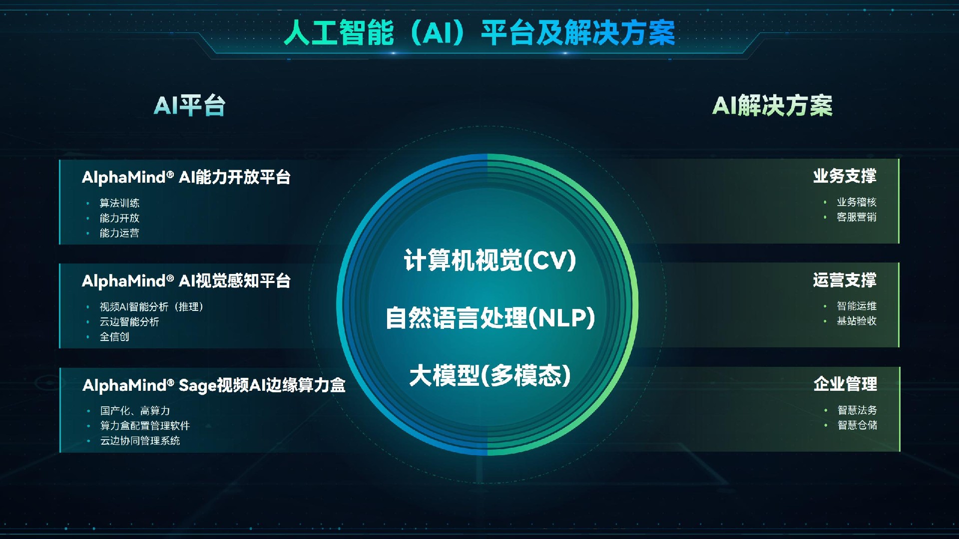 星空集团官网(中国)官方网站.jpg